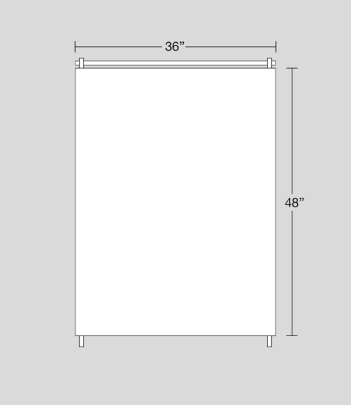 36" x 48" sign dimensions