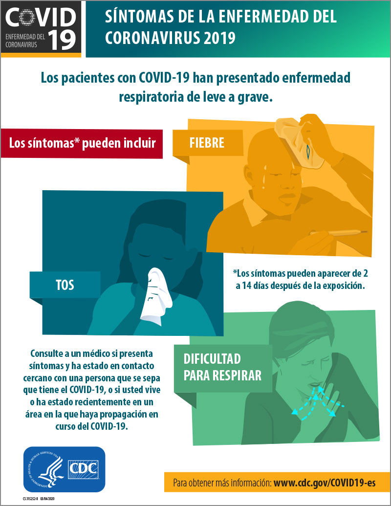 Symptoms of coronavirus COVID-19 poster in Spanish