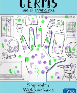 Poster about germs and washing hands in English language