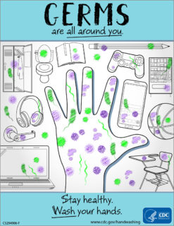 Poster about germs and washing hands in English language
