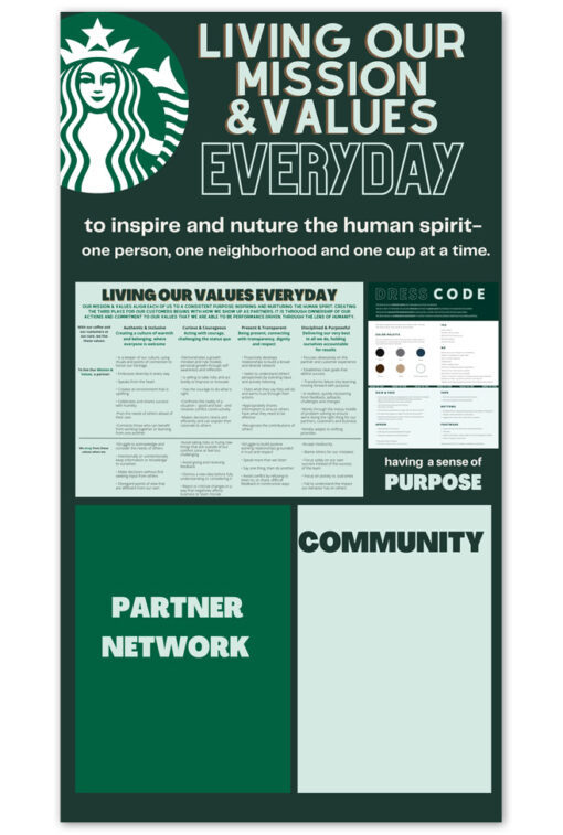 Starbucks Mission & Values Adhesive Vinyl Print Overnight Banner Stand